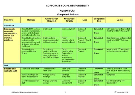 CSR Action Plan (Completed Actions) - Business Ethics Overview - Studocu