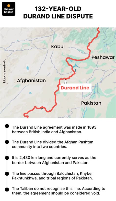 Heavy firing erupts again at Pakistan-Afghanistan Chaman border: Attack ...