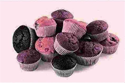 Best Muffins - Bakery Shops in Chennai, Top Muffins - Bakery Shops near ...
