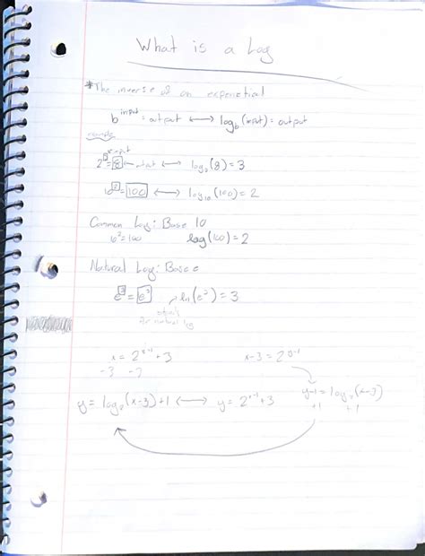 Logarithmic and Exponential Functions Overview - Studocu