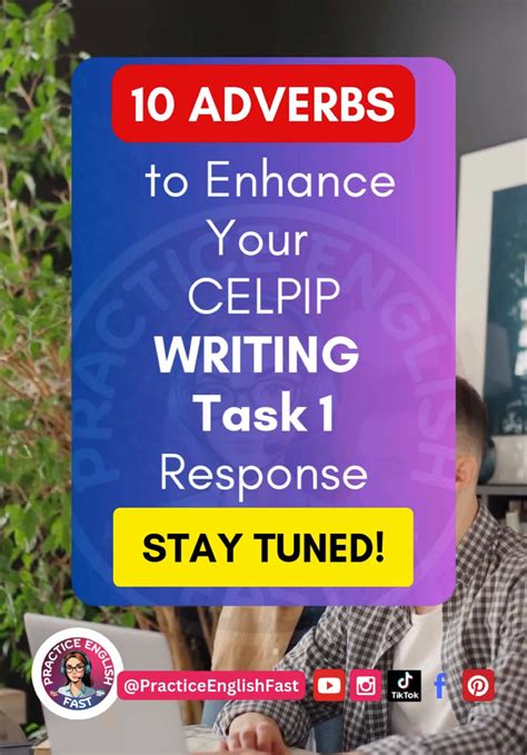 Master CELPIP Writing Task 1 with Effective Strategies | TikTok