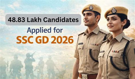 Over 48.83 Candidates to Appear for SSC GD Exam 2026 for 25487 ...