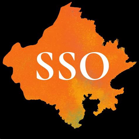 SSO ID Rajasthan – Login, Registration & Services Guide 2026