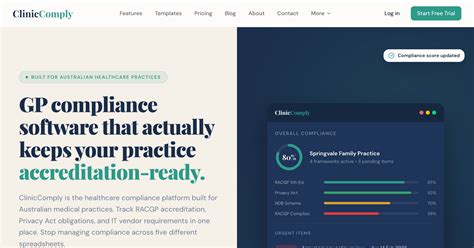 Clinical Risk Management Policy Template for General Practice | RACGP ...