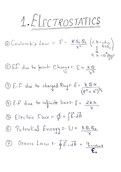Class 12 Physics Formula Sheet: Electrostatics to Nuclei - Studocu