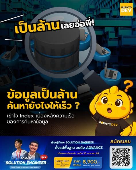 Optimize Database Queries with Indexing and Real Usage Patterns ...