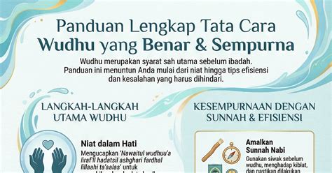 Cara Mengambil Wudhu yang Benar