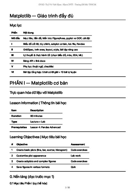 C3 01 Matplotlib Complete: Comprehensive Guide to Data Visualization ...