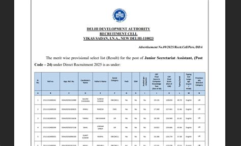DDA JSA final result 2026 released at dda.gov.in: Direct link to ...