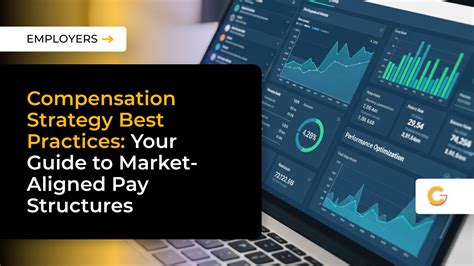 Compensation Strategy Best Practices: Your Guide to Market-Aligned Pay ...