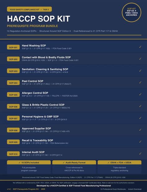 Food Safety SOP Templates - 10 HACCP Prerequisite Program - SQF Edition ...