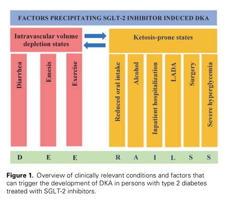 ต้อง ตรวจ ต่อม - ตตต ชวนอ่าน review นี้สนุกดี “Approach... | Facebook
