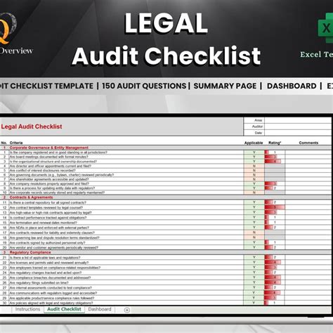 Governance prüfung - Etsy.de