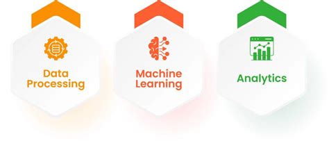 Building A Robust Data Infrastructure For AI In The Cloud