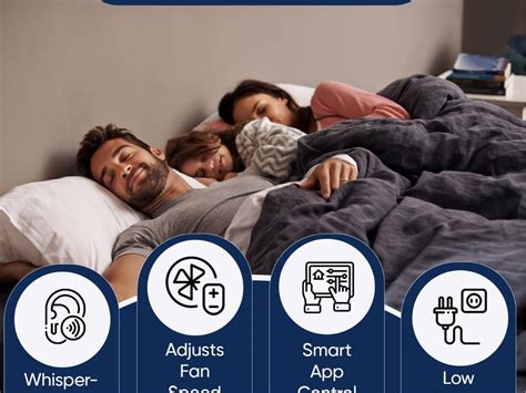 I tried the top Air Purifiers under Rs 40,000: Here’s what worked