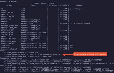 Paginating large datasets in production: Why OFFSET fails and cursors ...