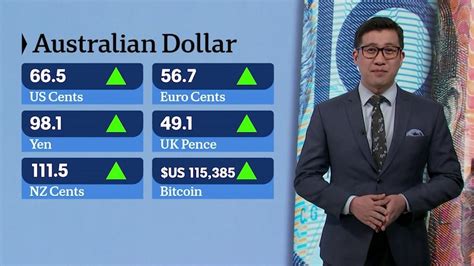 Gold miners drive ASX higher as bullion price hits new record - ABC News