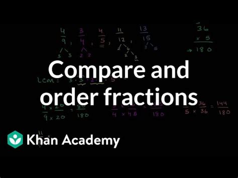 Marlin Math - 7th Grade: 7.F.1 Simplifying, Comparing, Ordering ...