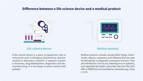From life sciences to diagnostics: Engineering requirements for a ...