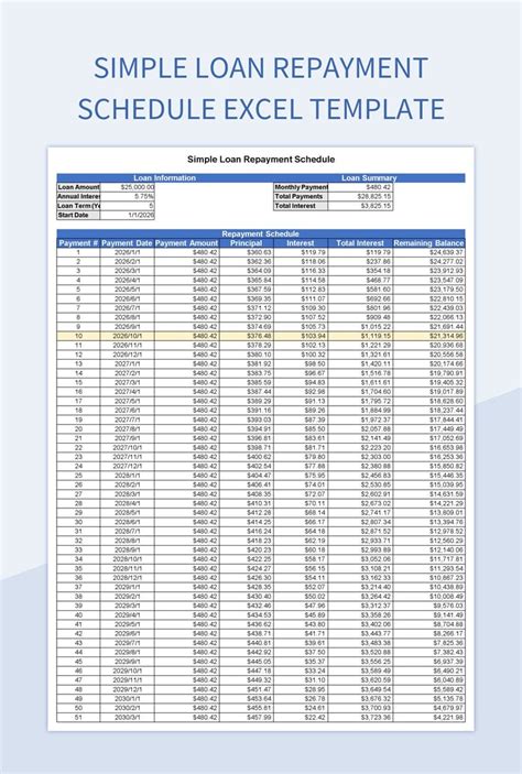 Free Project Progress Schedule Template Templates For Google Sheets And ...