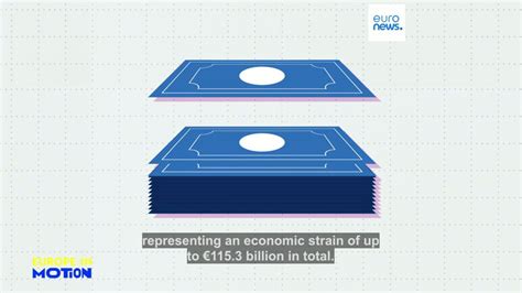 Long COVID costs could cost up to €115.3bn per year over the next ...