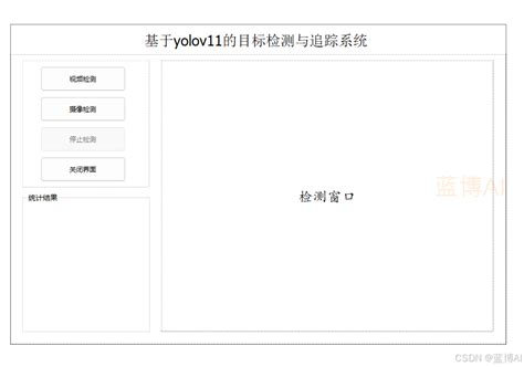 基于yolov11和deepsort的车辆检测、追踪和计数，支持视频和摄像实时检测与追踪，可用自己的数据集训练模型【pytorch框架 ...