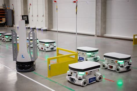 Automated Warehouse Robots | Warehouse Robotics Solutions