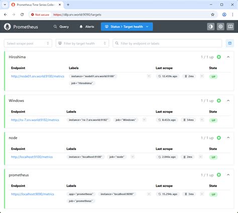 FreeBSD 15 : Prometheus : Add Monitoring Target (Win) : Server World