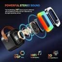 Buy ZOBAK K12Mic_-198 10 W Bluetooth Speaker Online from Flipkart.com