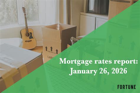 Current mortgage rates report for Jan. 26, 2026 | Fortune