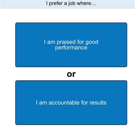 Solved: prefer a job where... I am praised for good performance or I am ...
