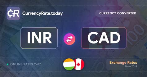 2.4 Million Indian Rupees (INR) to Canadian Dollars (CAD) - Currency ...
