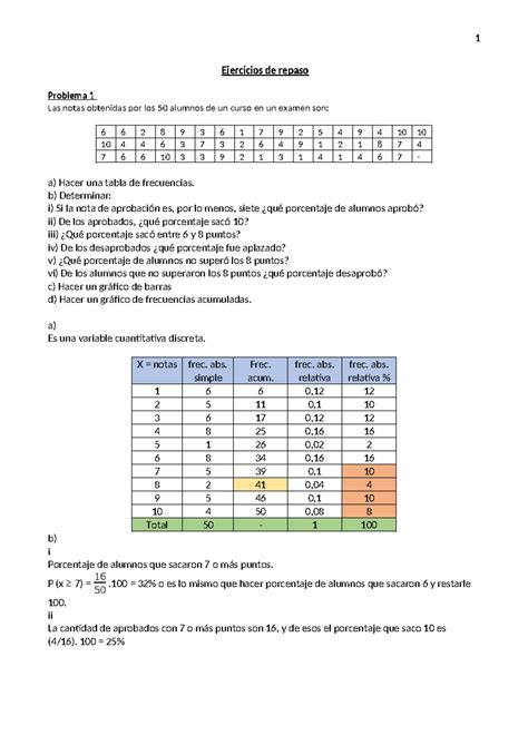 Ejercicios de Repaso en Estadística Descriptiva - Curso 1 - Studocu