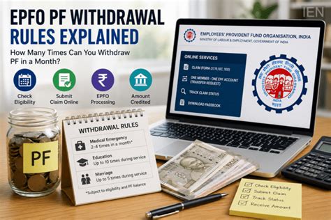 EPFO PF withdrawal rules explained: How many times can you withdraw PF ...