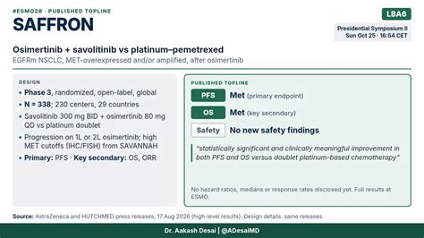 Aakash Desai on X: "@myESMO @LungCancerRx @OncoAlert @oncodaily 3 ...