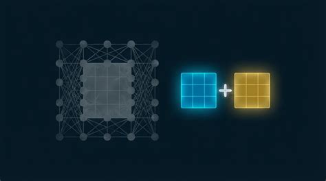The Complete Guide to LoRA / QLoRA Fine-Tuning: Build Custom LLMs on ...