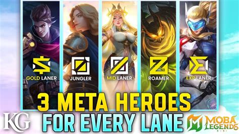 3 META HEROES FOR EVERY LANE | MOBA LEGENDS - YouTube