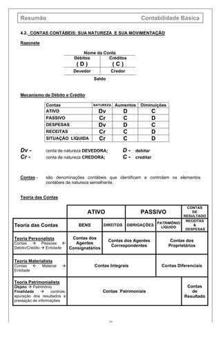 Resumo Básico de Contabilidade Básica | PDF