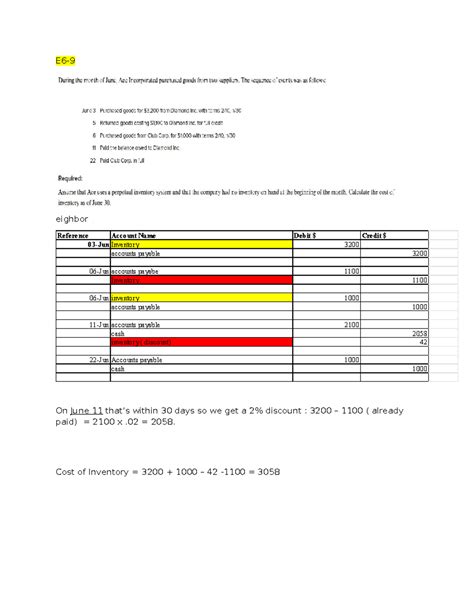 Session 6 - Lecture Notes for Chapter 7: Inventory & Accounts Payable ...