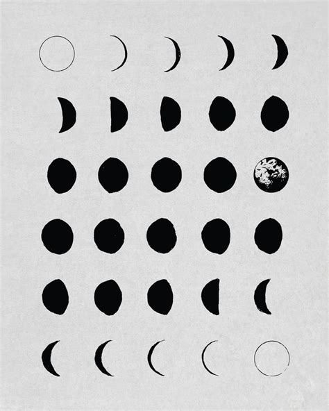 Moon Phases Art Print BFF PRINT SHOP