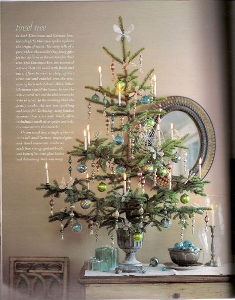 Pin By Adrian Minotti On Victorian Christmas In Easter Tree