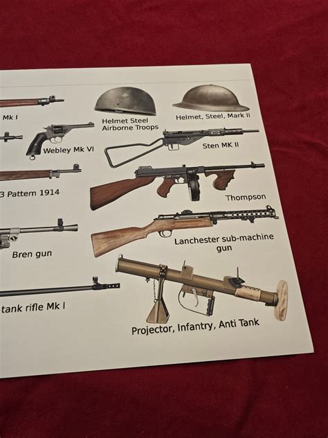 WW2 WWII US War Weapons Rifles Machine Gun paratrooper Helmet Poster ...