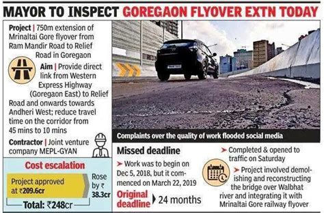 Motorists say Mrinaltai Gore flyover extension in Goregaon 'uneven ...