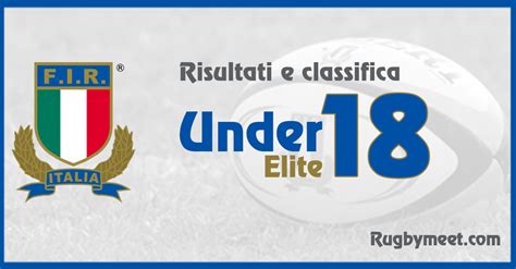 Under Elite Risultati E Classifica Della Giornata