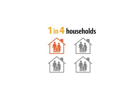 New report highlights food insecurity pressures in Haldimand | The ...