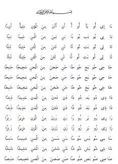 Lettering Fonts | Lettering guide, Hand lettering tutorial, Lettering ...