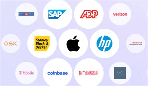 “Risk” in Governance, Risk and Compliance - Safe Security