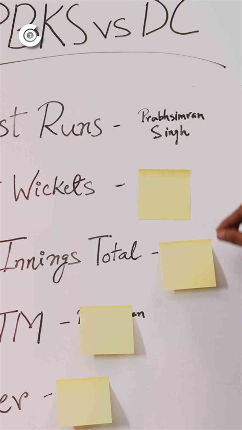 A massive night awaits in Dharamsala as PBKS and DC lock horns in a ...
