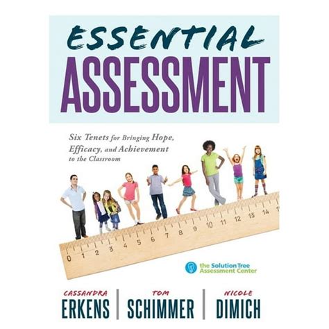 Introduction to Rubrics: An Assessment Tool to Save Grading Time ...