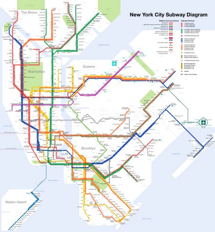 New York City Subway Wikipedia